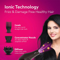 Agaro Professional Hair Dryer HD-1120 2000W AC