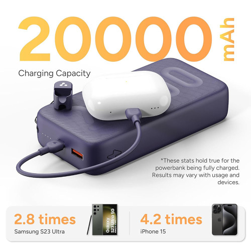 Ambrane Power Bank 20000mah
