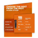 Bombay Shaving Company Beard Trimmer For Men
