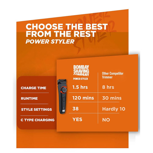 Bombay Shaving Company Beard Trimmer For Men