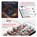 Fleettrack Pro+ 4G Wired GPS Tracker for Car & Bike Security